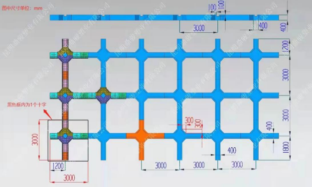 塑料模板的規(guī)格與價格