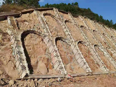 拱形骨架護(hù)坡單價(jià)