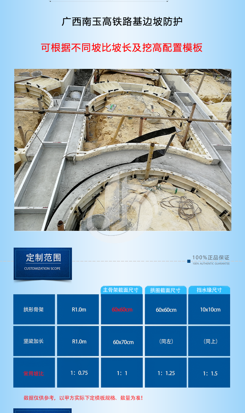 1108-固安-廣西R1m拱形骨架塑料模板_04