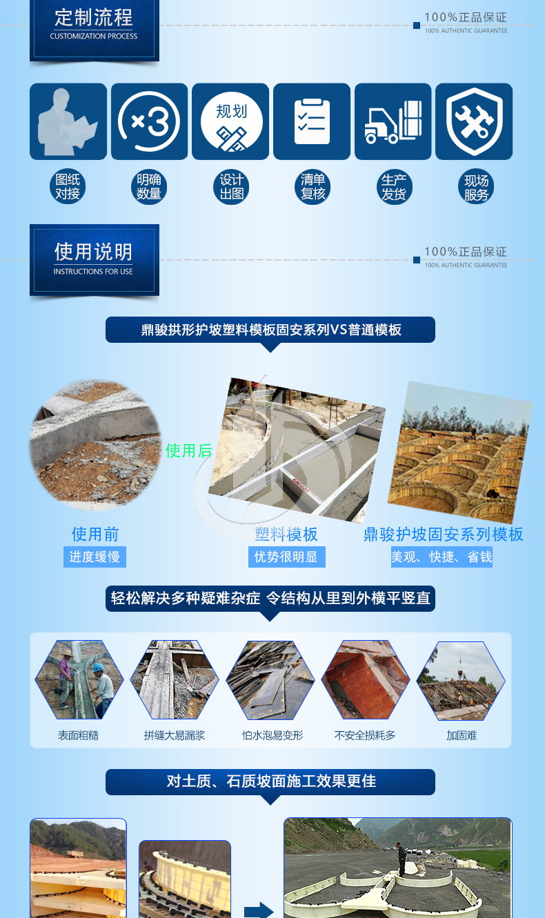 1108-固安-廣西R1m拱形骨架塑料模板_05