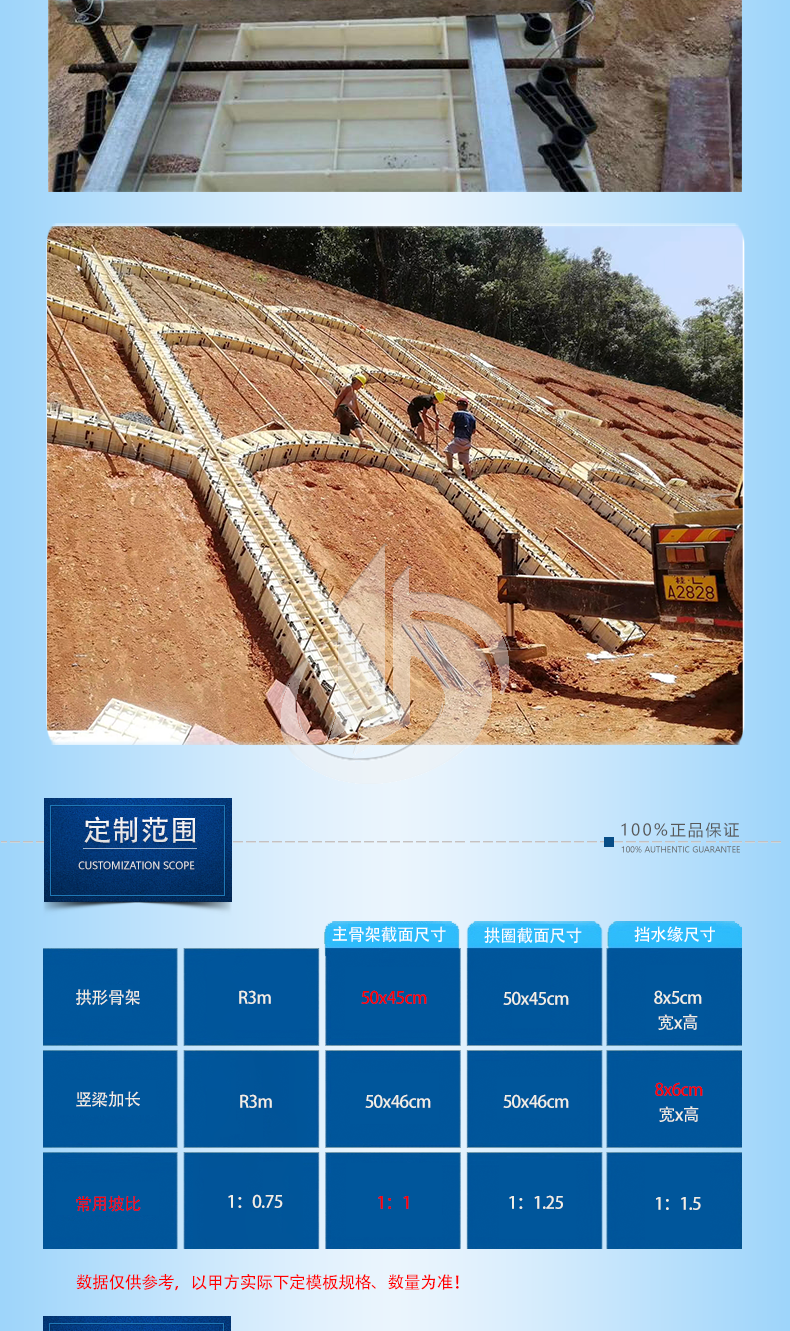 1108-固安-廣西R3m拱形骨架塑料模板_04