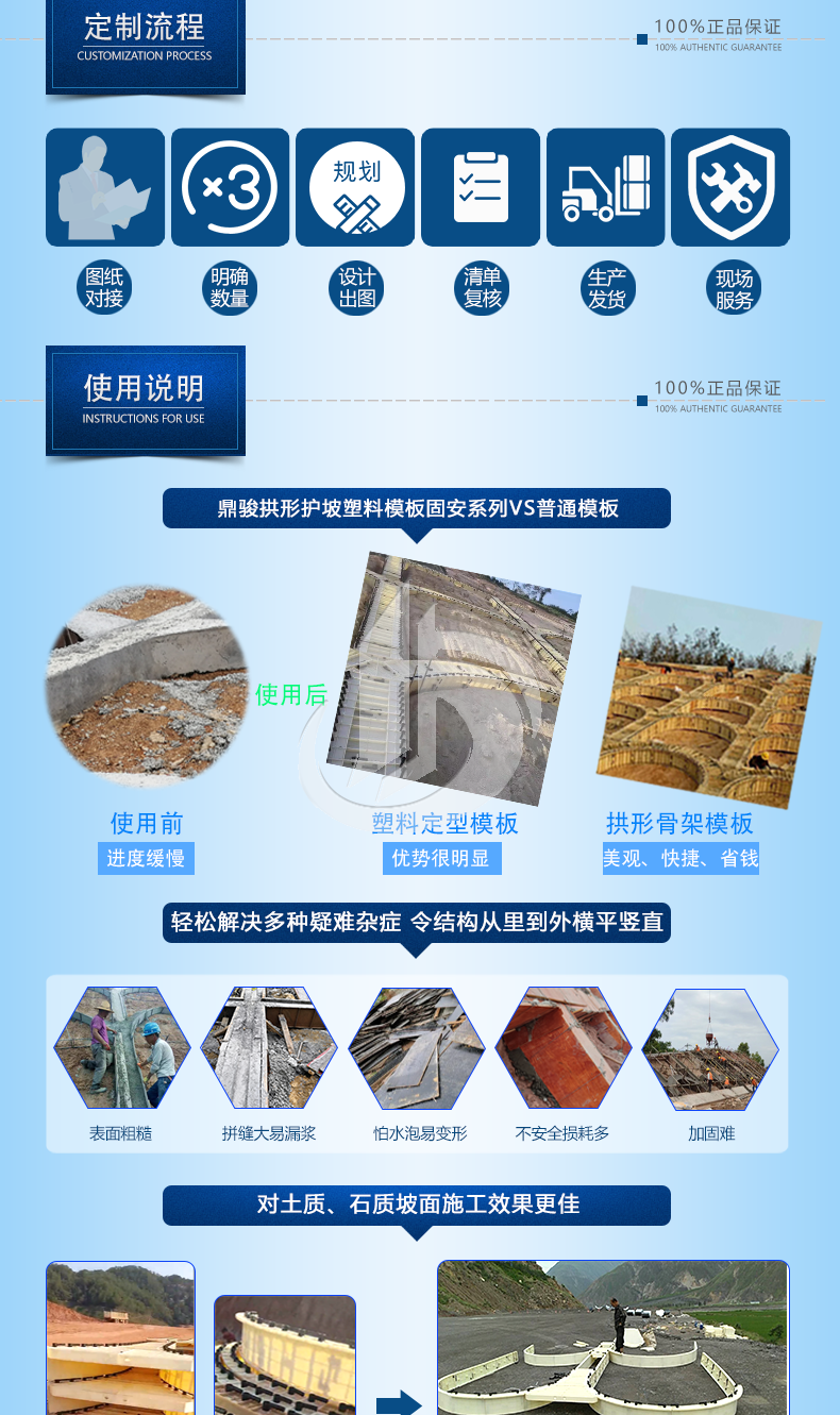 1108-固安-廣西R3m拱形骨架塑料模板_05