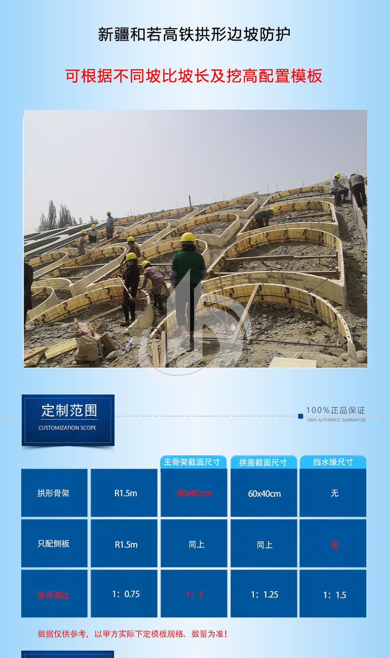1108-固安-新疆R1.5m拱形現澆模具_04