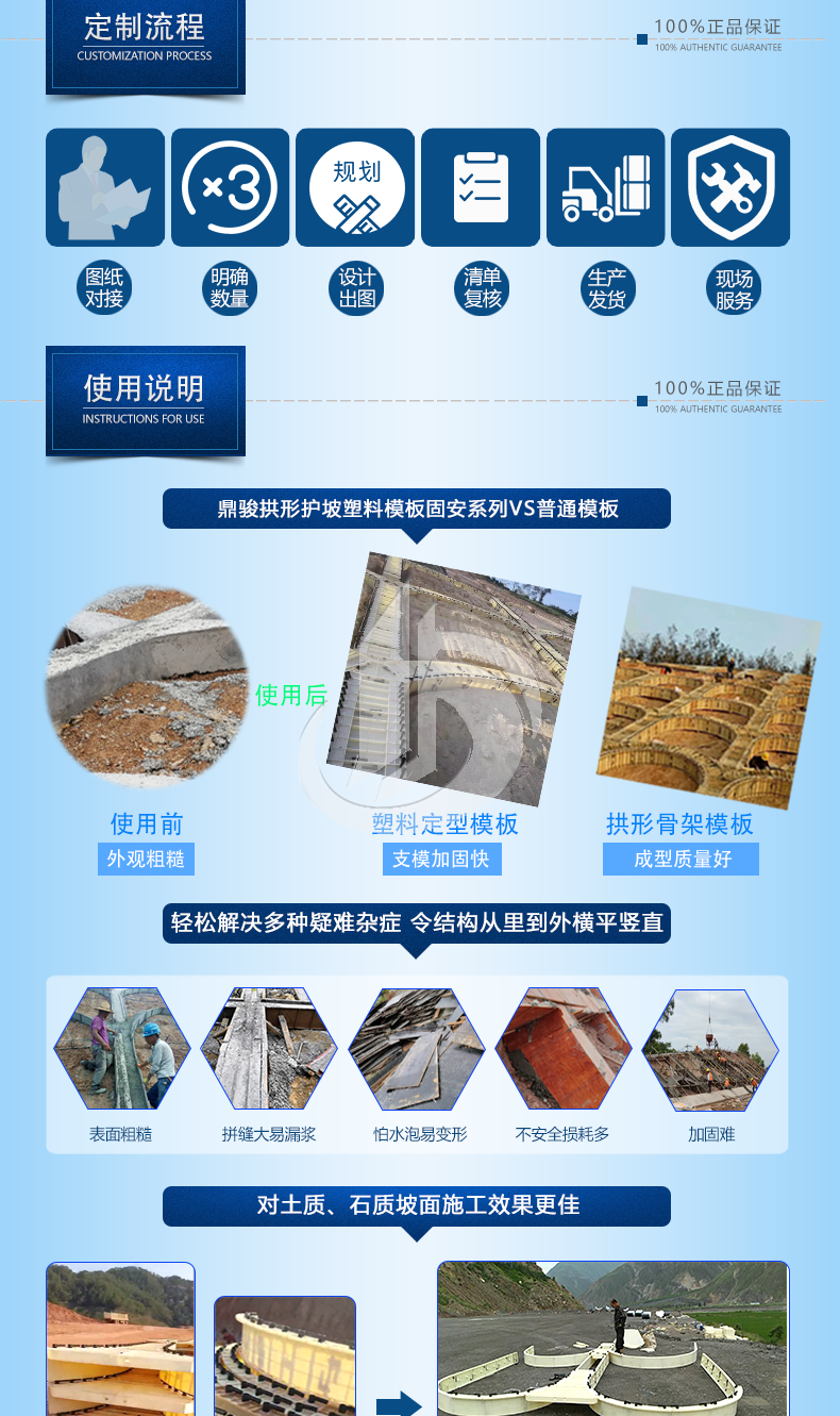 1108-固安-新疆R1.5m拱形現澆模具_05