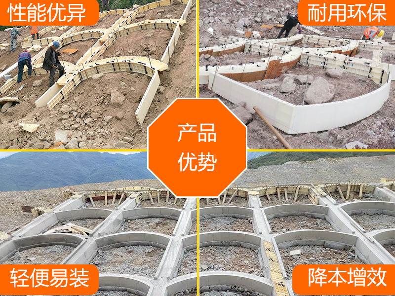 拱形骨架護(hù)坡定額