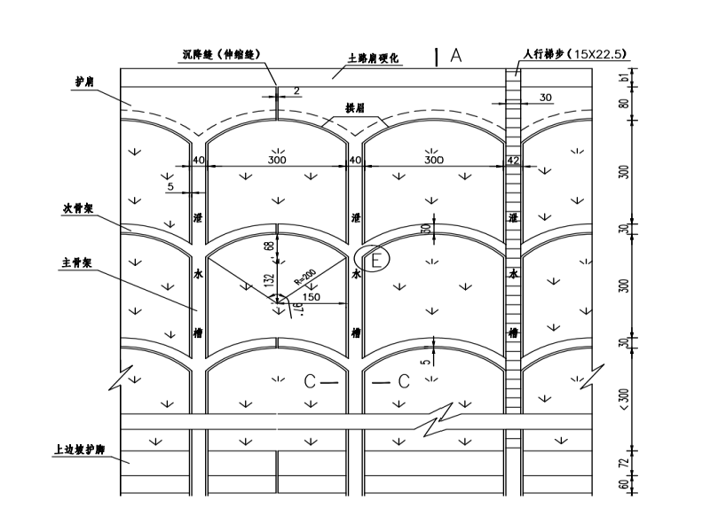 路堤拱形骨架護(hù)坡