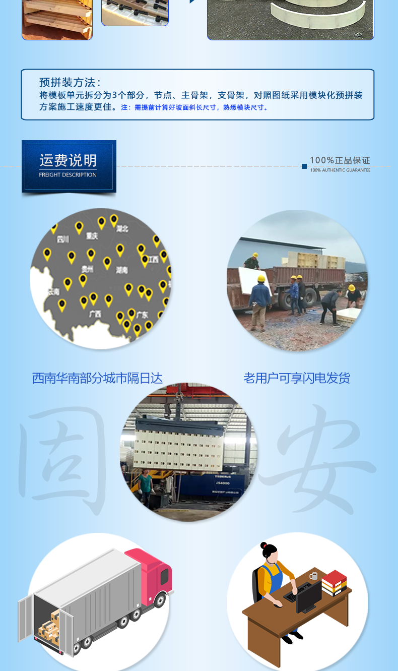 1108-固安-廣西高速護(hù)坡拱形模板R1x0.3x0.25m_06