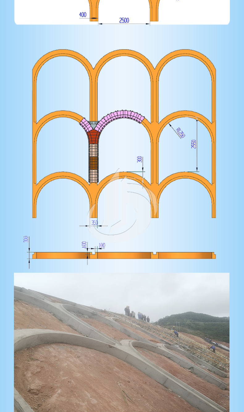 1103-固安-云南綏江拱形護(hù)坡塑料模板_03