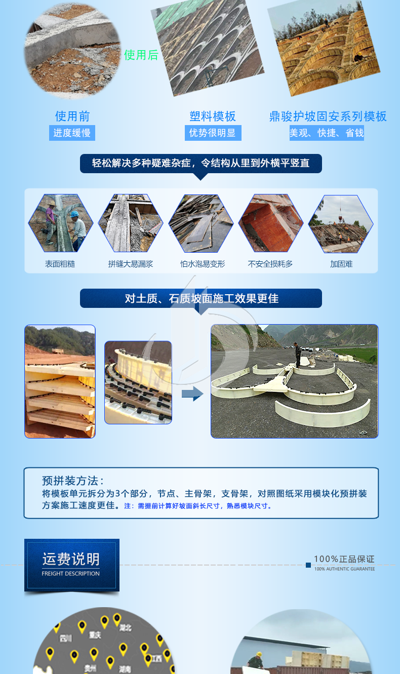 1103-固安-云南綏江拱形護(hù)坡塑料模板_05