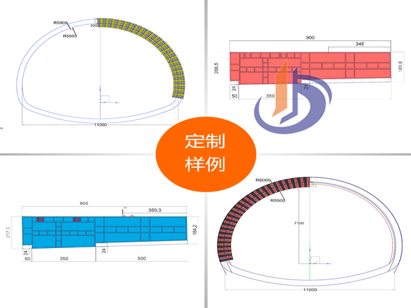 隧道襯砌堵頭模