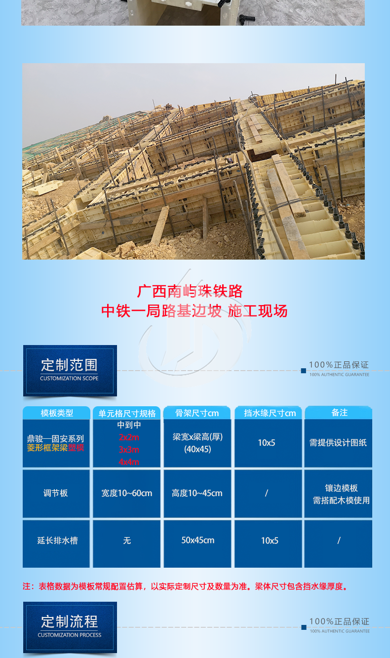 1116-高鐵2~3~4m菱形格構(gòu)梁40x45cm_03