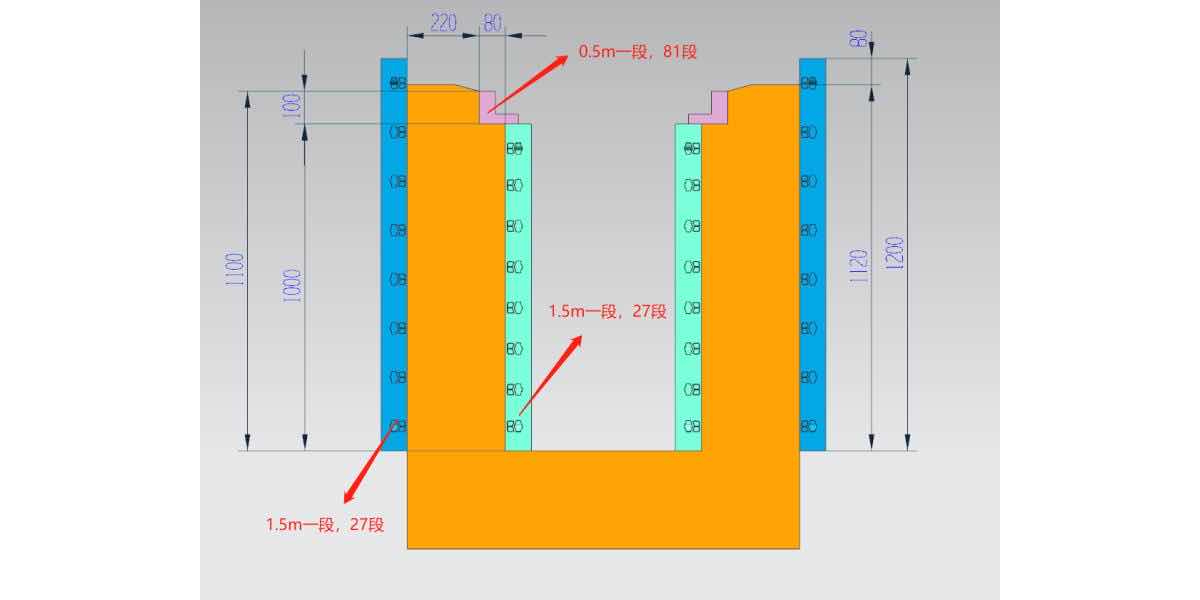 塑料模板多少錢一平方