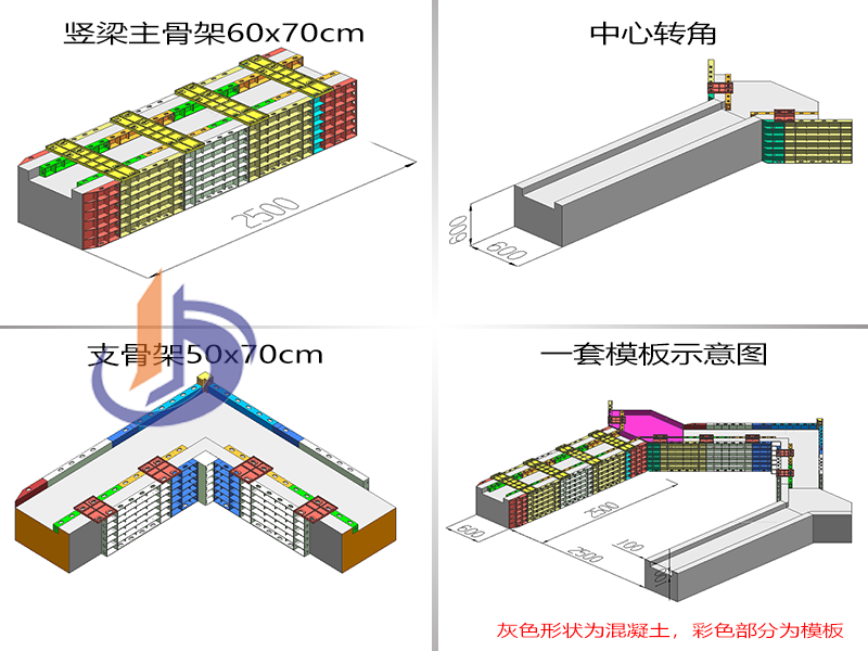 護坡模具、人字塑模